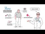 Vorschaubild zum Video Asthma unter Kontrolle
